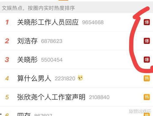 吃瓜主播娱乐是真的吗还是假的,娱乐真相还是虚假炒作?